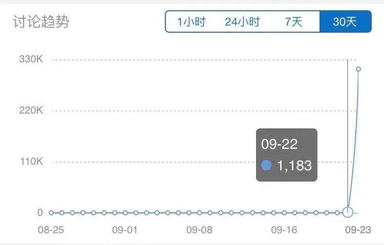 谁也没想到“喝奶茶”的第二天是“分手日”
