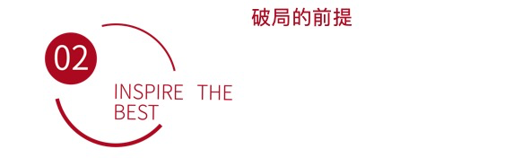 管理者必备技能之全局观：找出复杂环境中的秩序丨未来组织