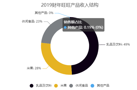 慌张的大品牌和它的中年危机：市值腰斩、死对头围剿、后浪步步紧逼