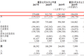 IPO观察 | 八年长跑、开盘暴涨，地产数字化龙头「明源云」未来将走向何方？