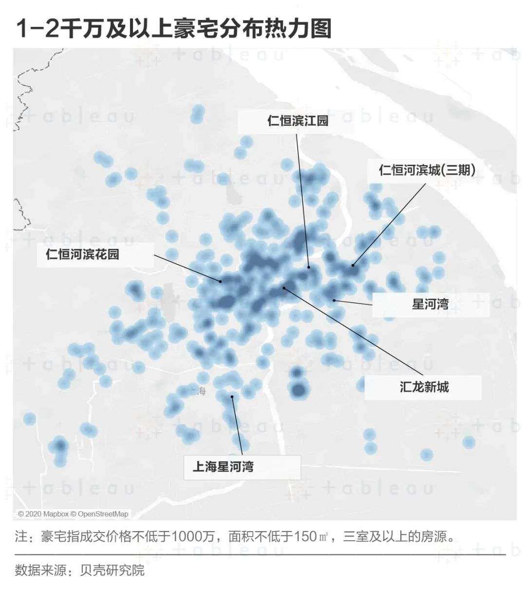 魔都千万豪宅大赏