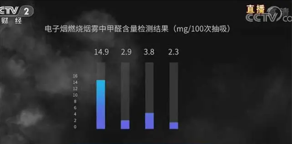 罗永浩2年还4亿，钱都从哪来？