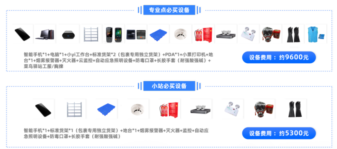 顺丰、通达系打响“最后一公里战役”：加码驿站