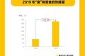 螺蛳粉火了，但我们对它依然一无所知