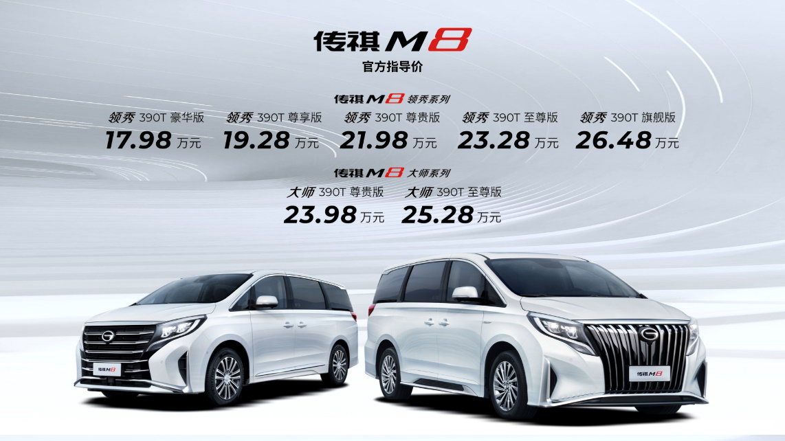Next Speed｜全新广汽传祺M8北京车展首发，售价为17.98万-26.48万元