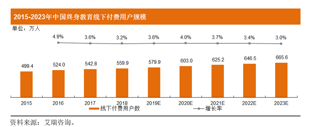 公司与行研 | 砍了8000万的成本？“得到”罗振宇为上市拼了！
