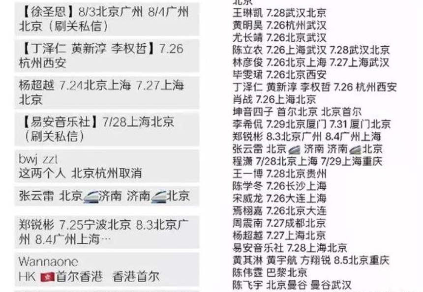 揭秘饭圈套路：万物皆可赚钱，一切皆有“代拍”