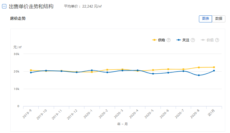 南沙，你到底想干什么？