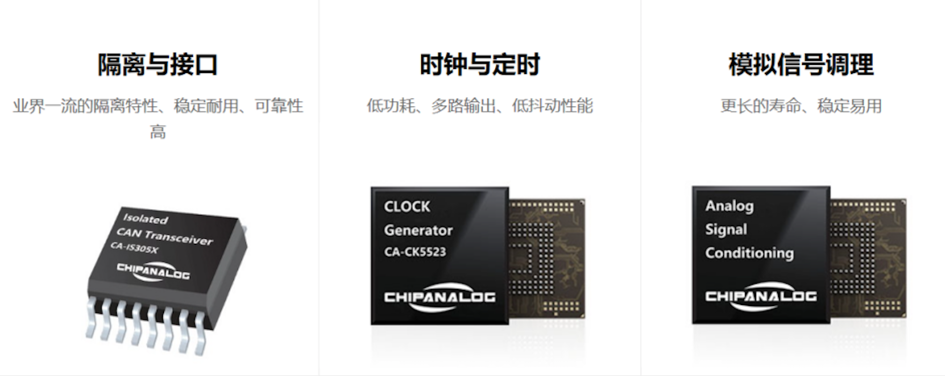 聚焦隔离＆接口芯片，「川土微电子」主打高端模拟芯片| 潮科技·芯创业