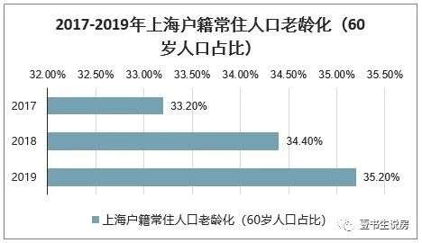 中国人口塌陷怎么办_中国地图(2)