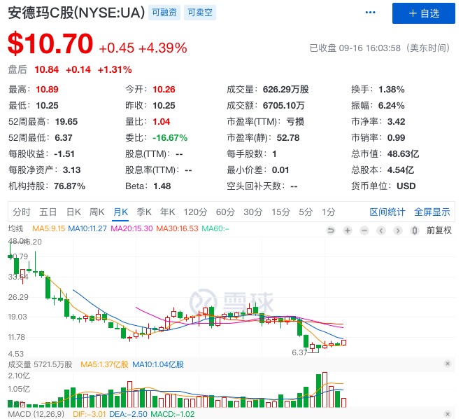 不再沉默的燕麦奶，哪种力量为Oatly带来活力？