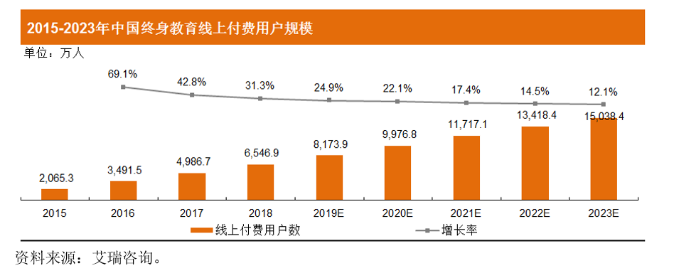 公司与行研 | 砍了8000万的成本？“得到”罗振宇为上市拼了！