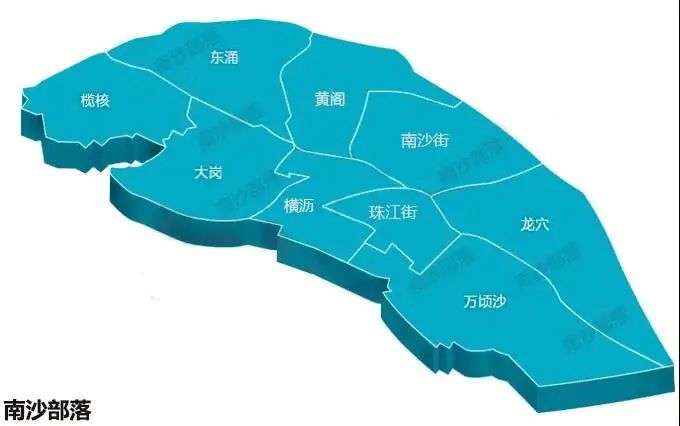 南沙，你到底想干什么？