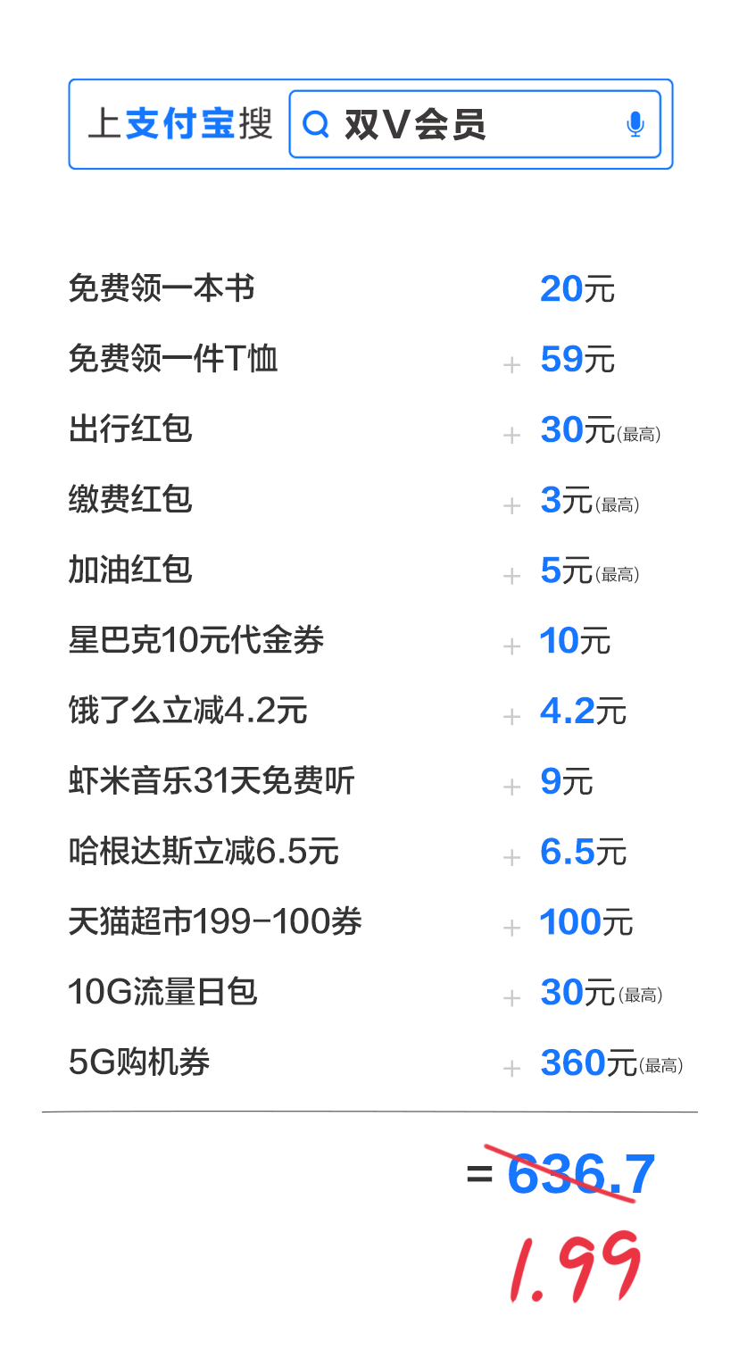 ​中移动加速服务数字化布局：将办事处搬上了支付宝