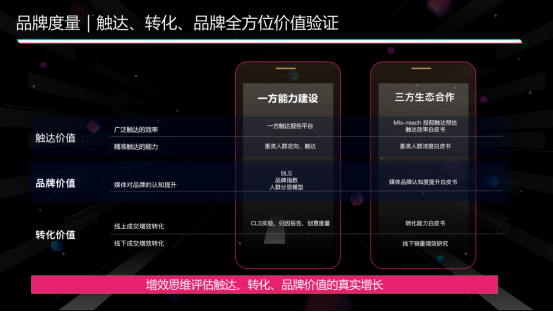 6亿DAU，新消费品牌如何玩转抖音备战双11？