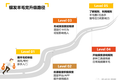 调研50位城市银发族“羊毛党”，解密中老年线上购物“薅羊毛”的进阶之路