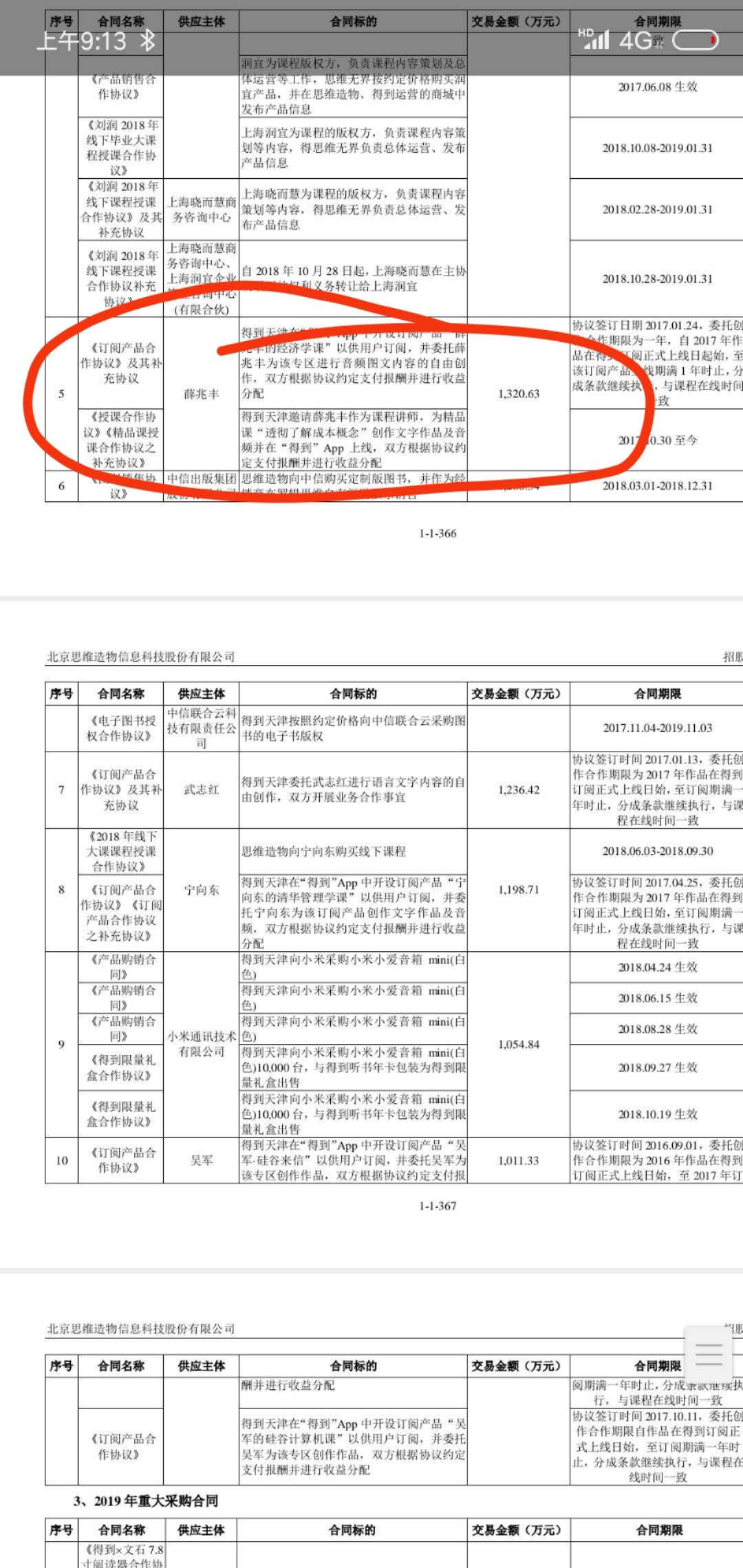 薛兆丰、刘润都从得到分走3000多万，知识付费富了讲师，穷了公司？