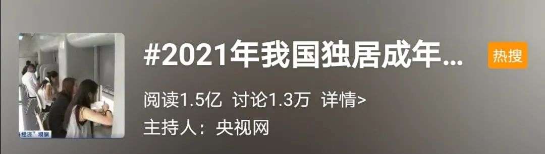 中国7700万独居青年，哪座城市最多？