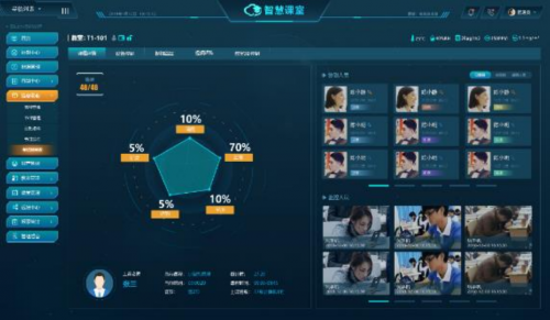 华为IdeaHub一站联接教与学 支撑教育数字化变革