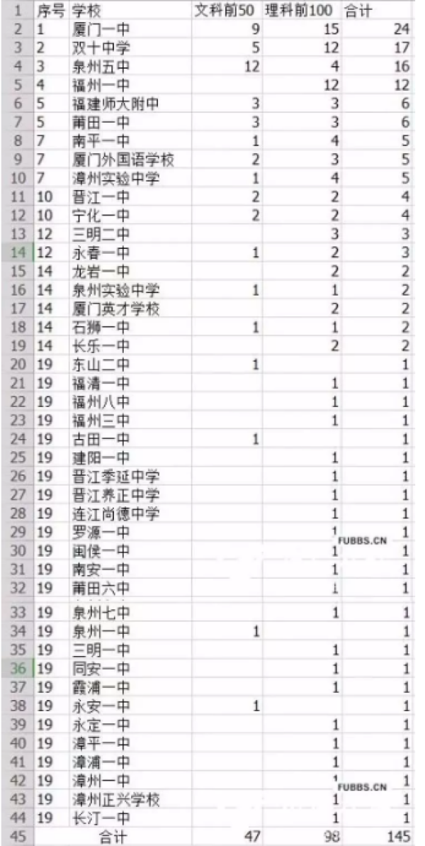 潮汕共人口_潮汕牛肉火锅图片(3)