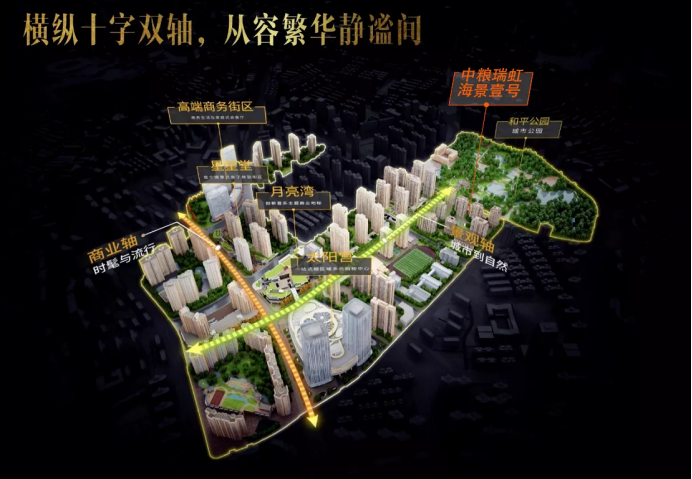 上海北外滩新房市场燃点已到