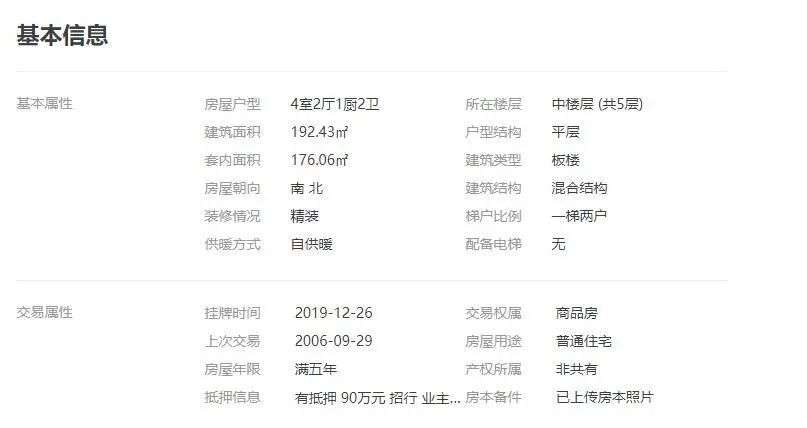 真实严选：北京二手房得房率最高的10个小区