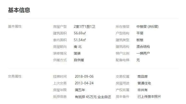 真实严选：北京二手房得房率最高的10个小区