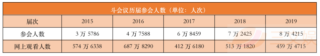 AB站鼻祖陷入困境：Niconico收入连年下滑、用户量萎缩