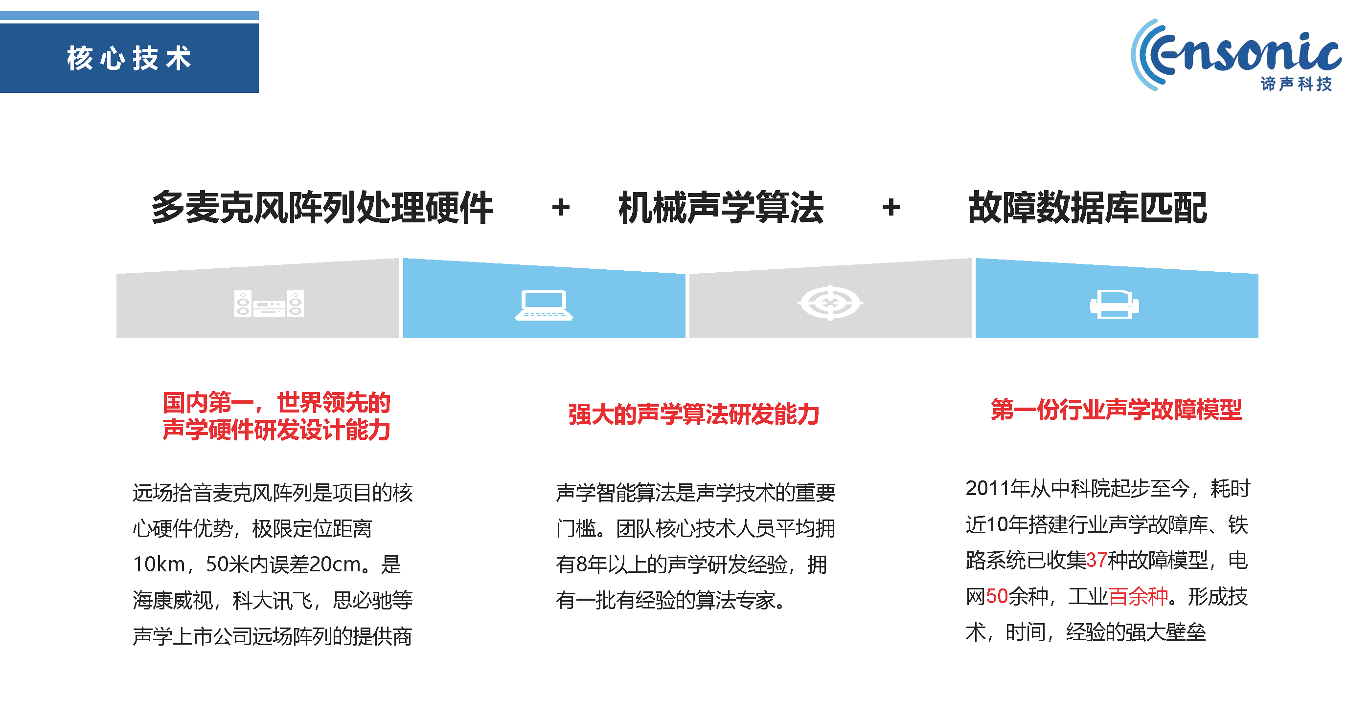 36氪首发｜完成六千万元A轮融资，「谛声科技」发力企业级声学AI技术服务