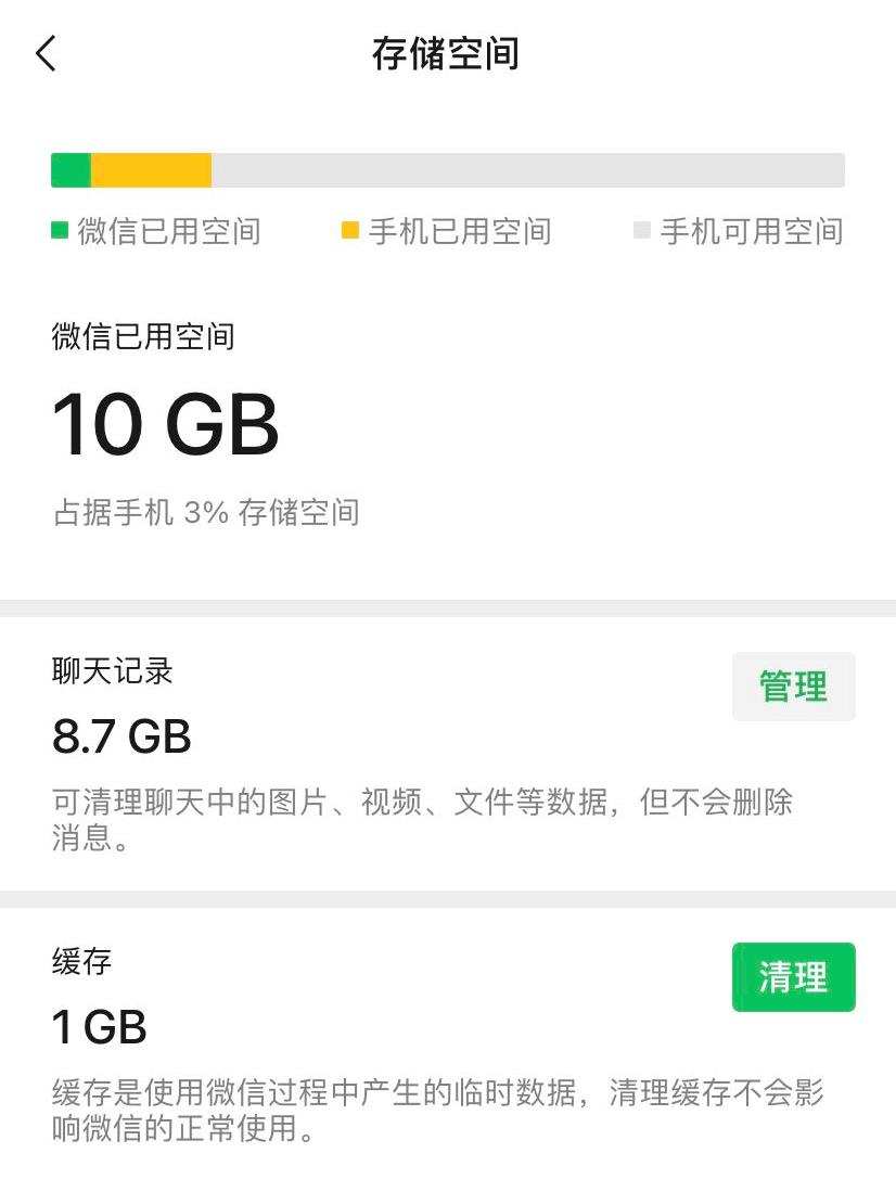 《明明不够用，为什么iPhone 12仍要64GB起售？》