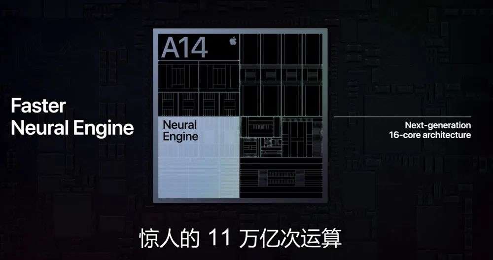 旗舰芯片2020回顾，苹果要掉队了？