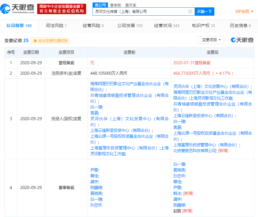 爱奇艺入股灵河文化传媒，后者代表作包括《暗黑者》、《老九门》等