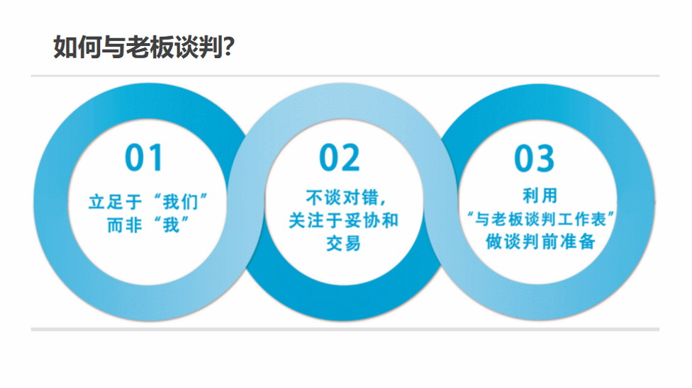 在职场，多少人输在了处关系上