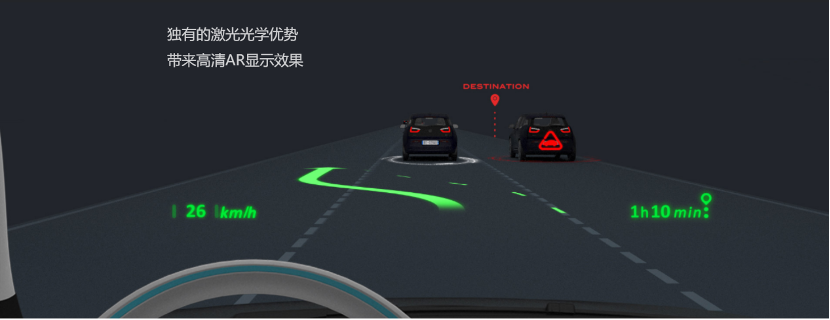 √70以上 hud 構造 235875