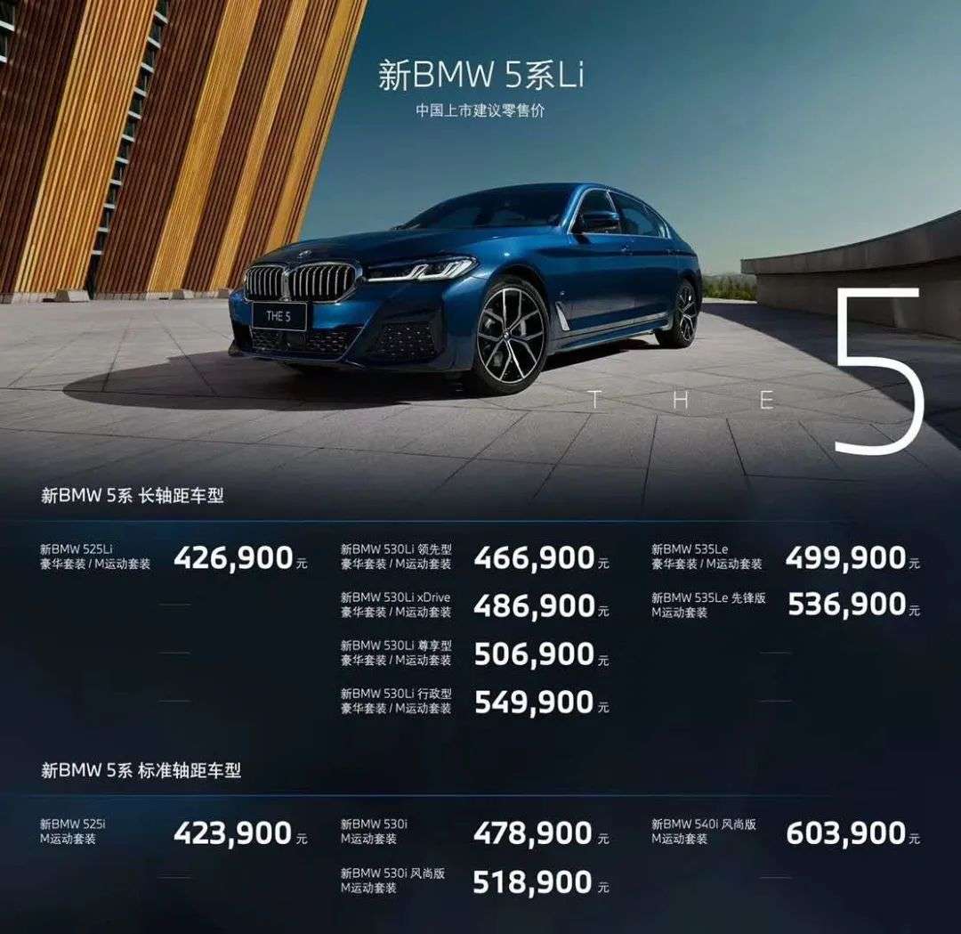 新BMW 5系车展上市，华晨宝马高翔：对全年表现持谨慎乐观态度