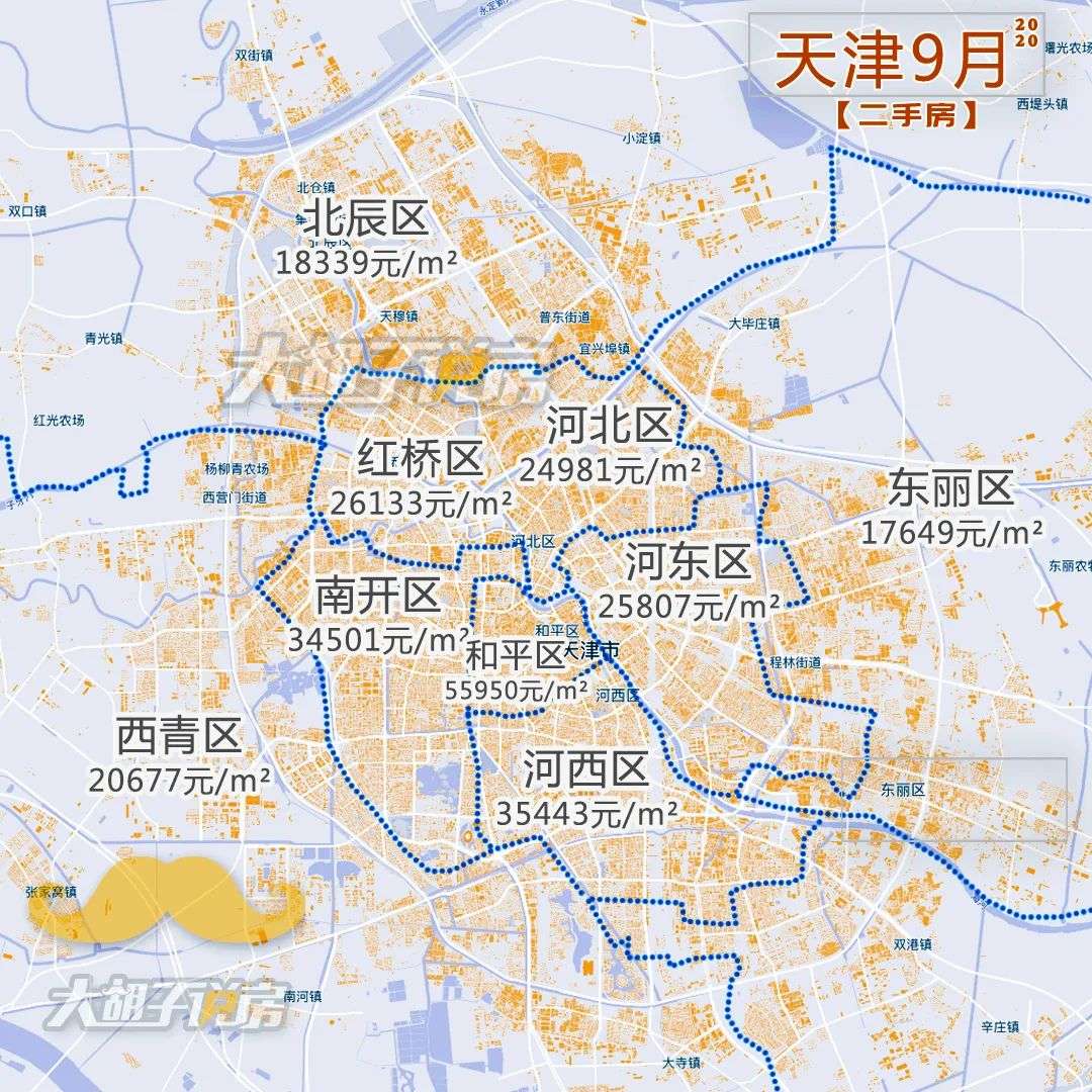房价还在跌！这个城市连续4年下跌，抄底还是逃离？