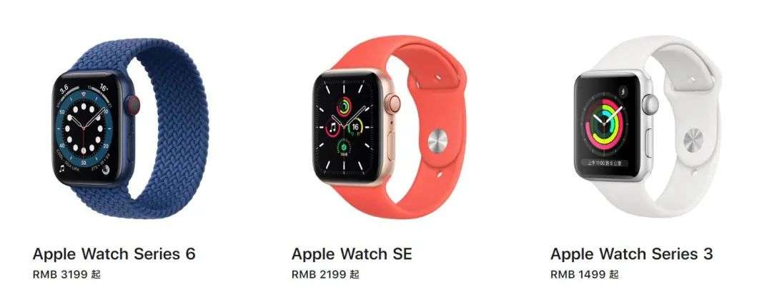 2020，Apple Watch收成之时？