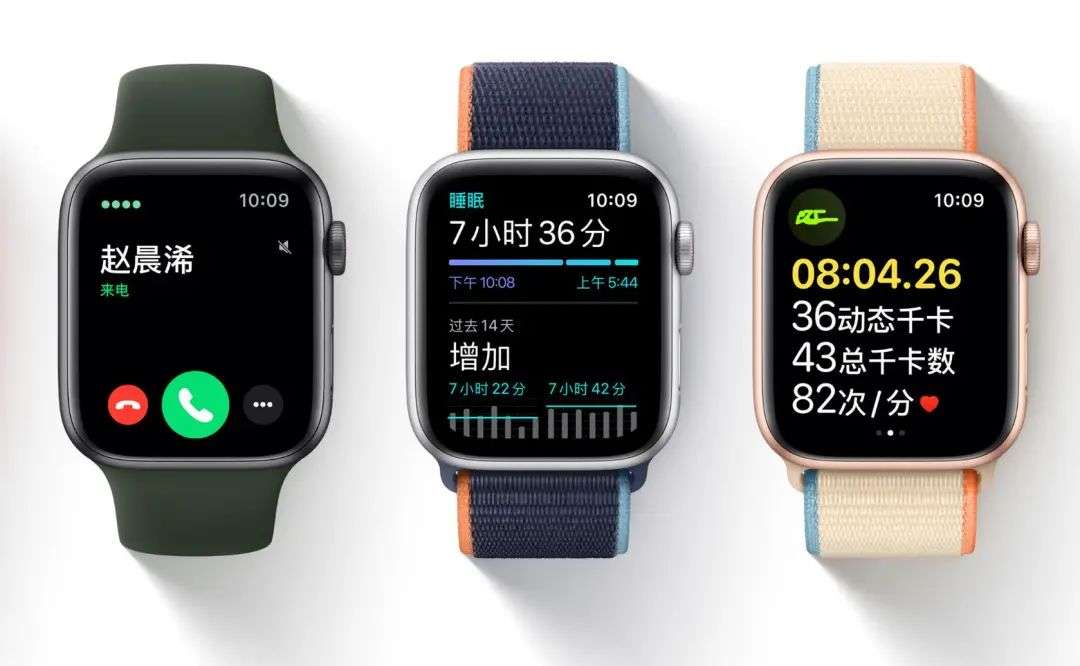 2020，Apple Watch收成之时？