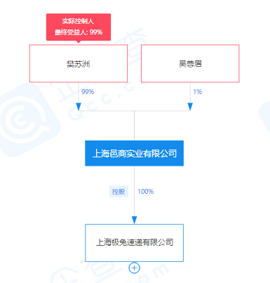 每一票都在滴血：“印尼兔子”闯入中国，快递乱战再起