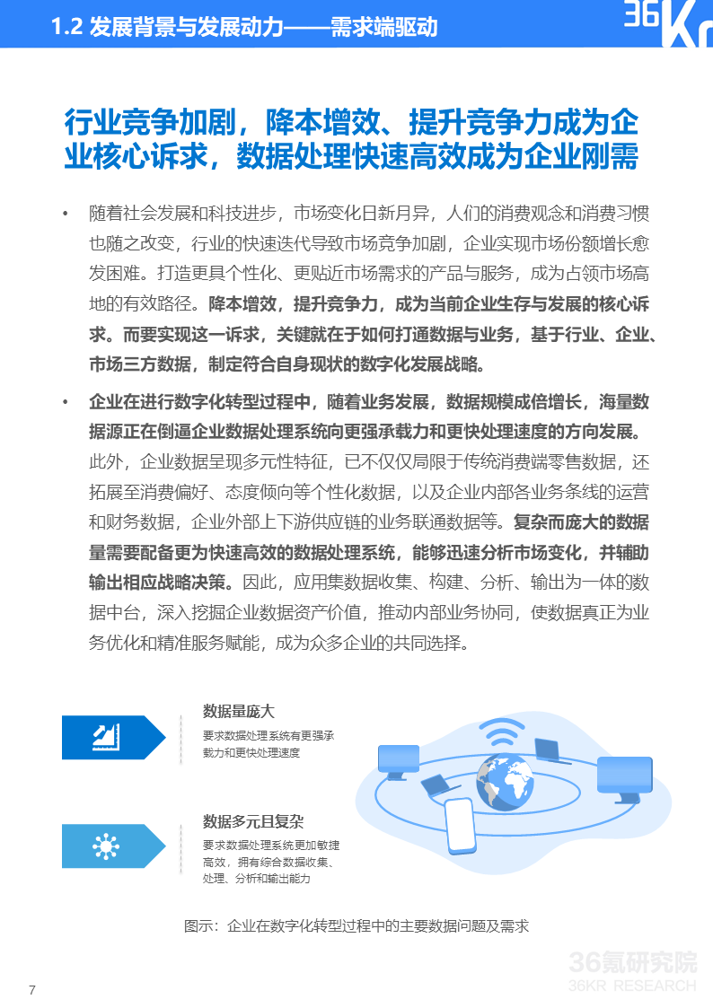 36氪研究院 | 2020年中国服装行业数据中台研究报告
