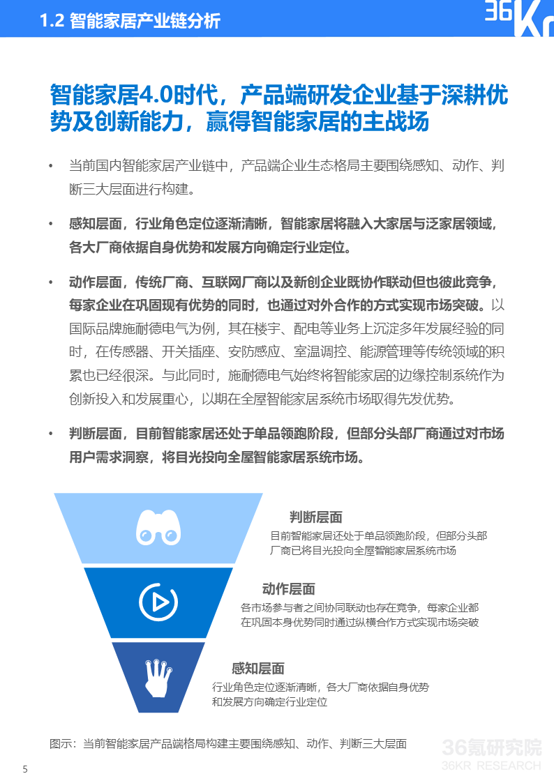 36氪研究院 | 2020年智能家居行业研究报告