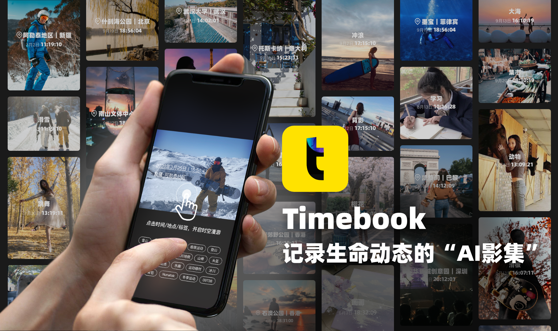 挖掘手机“相册”中的商机，「Timebook」要用“AI影集”先敲动社交市场