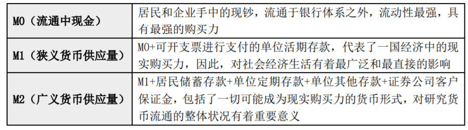 央行数字货币来了，"支付宝们"会被颠覆吗?