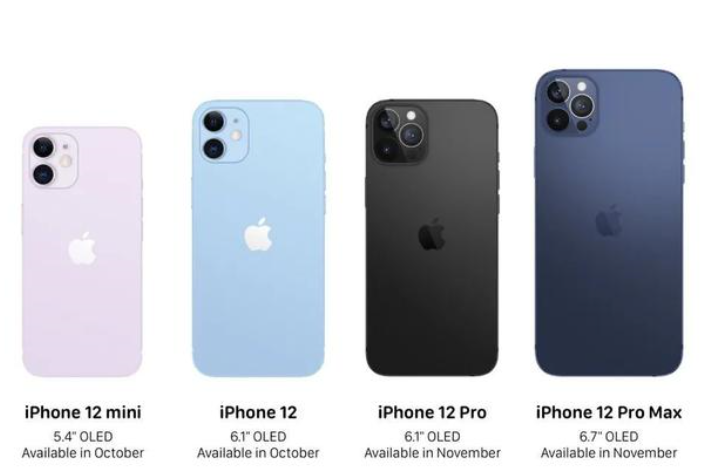 iPhone12新版本登场、引入5G、工业风设计……这里是苹果发布会最新预热指南