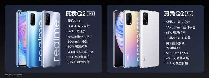 最前线丨Realme发布Q2系列三款机型，5G手机售价再次触底至998元