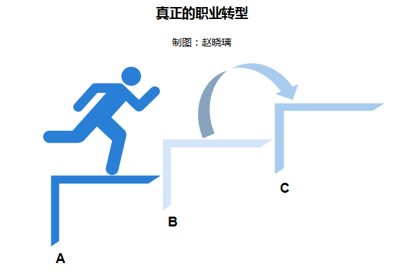 《演员请就位》尔冬升怒骂张大大被赞：最怕你胸怀鸿鹄之志，却手无缚鸡之力