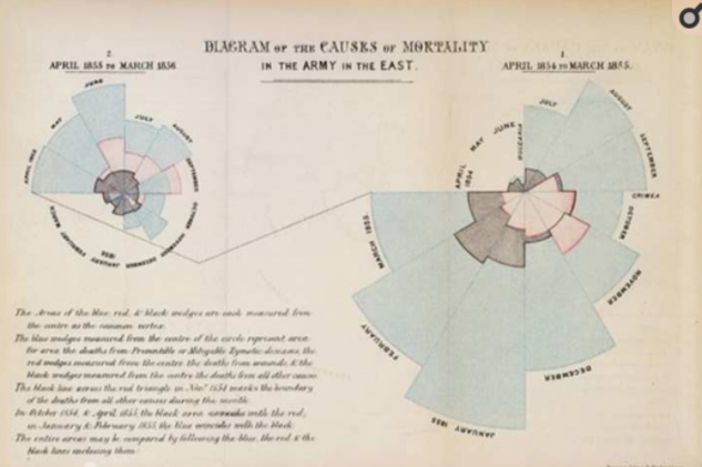 为什么你应该手写笔记而不是用电脑？
