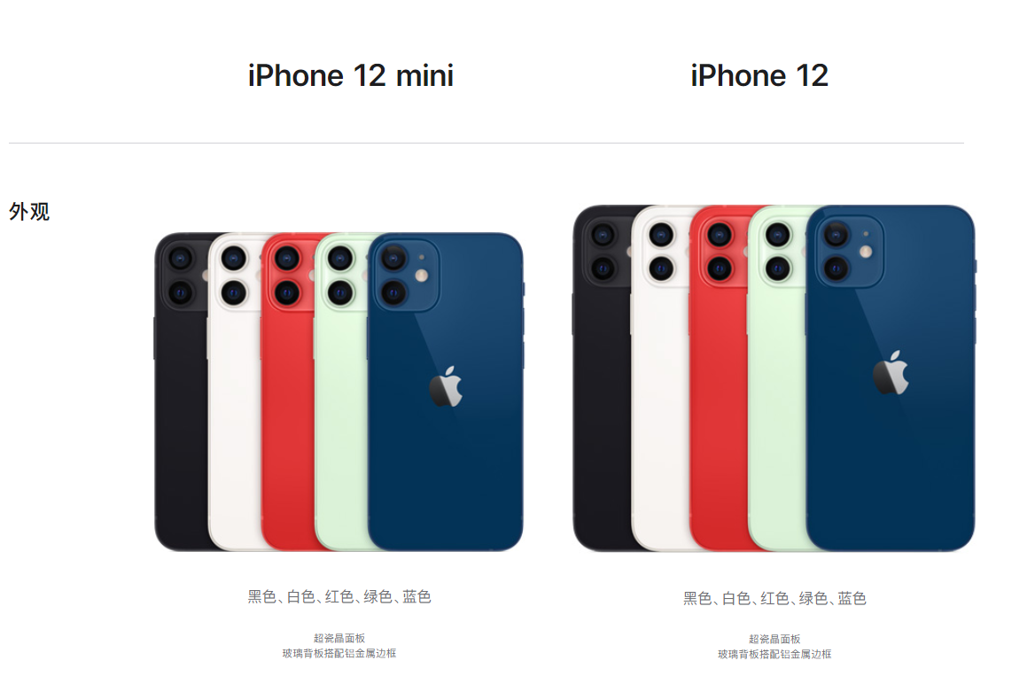 焦点分析 | 你会为蓝色、最轻薄5G、但没有充电器的iPhone 12心动吗？