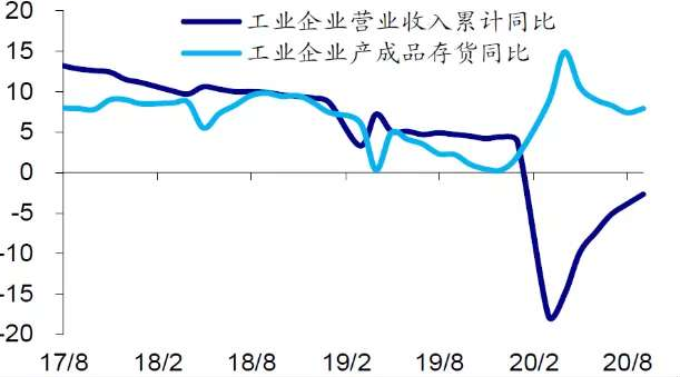 广东的GDP在全世界排第几_如果将中国各省人均GDP,放在全球排名,会处于什么水平