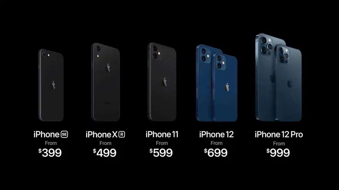 iPhone 12 选购指南：30 秒标签法「秒选」mini、12 、Pro 和 Max